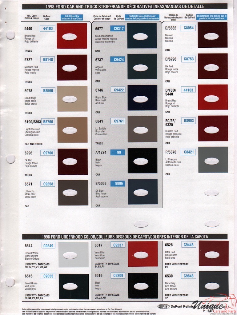 1998 Ford Paint Charts DuPont 5